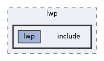 subprojects/lwp/include