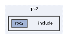 subprojects/rpc2/include